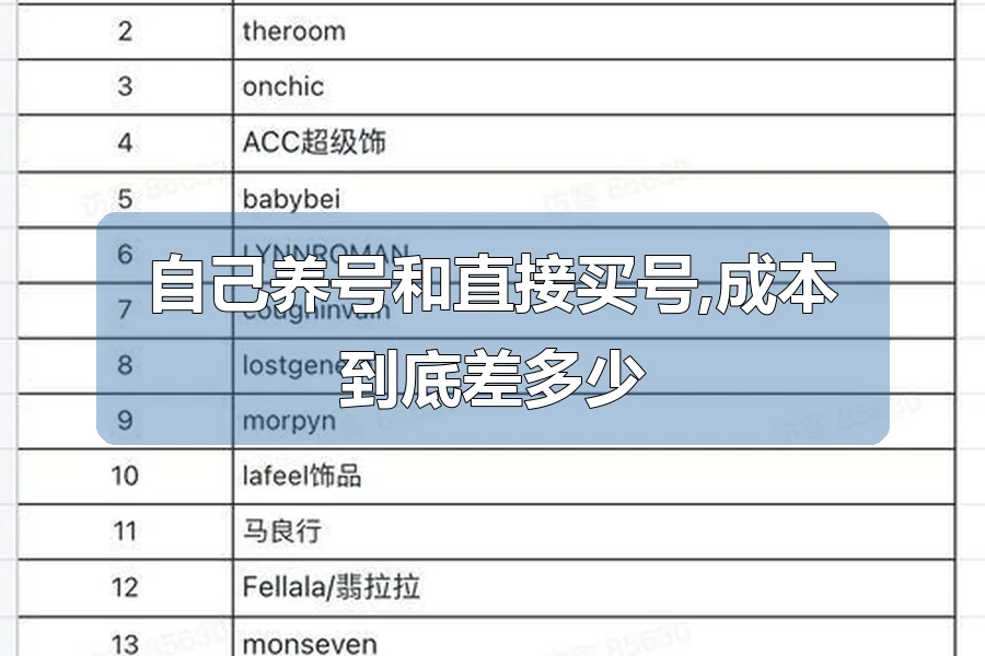 自己养号和直接买号,成本到底差多少